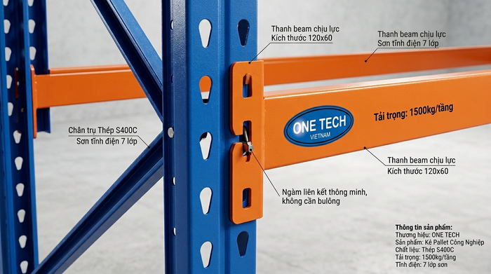 Cấu tạo kệ pallet chịu tải 1500kg gồm chân trụ và thanh beam