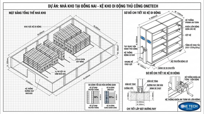 Bản vẽ thiết kế kệ kho di động theo mặt bằng Bản vẽ kỹ thuật kệ kho di động Đồng Nai theo mặt bằng kho