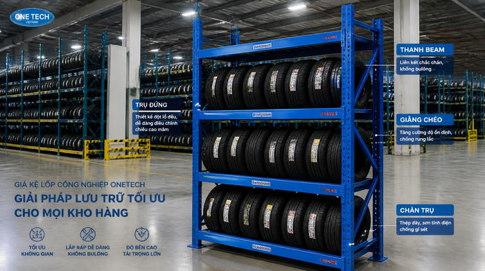 Cấu tạo kệ để lốp xe công nghiệp Cấu tạo kệ để lốp xe công nghiệp gồm chân trụ, thanh beam và giằng chịu lực