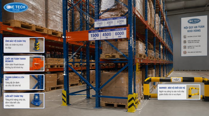Phụ kiện an toàn cho kệ kho logistics Đồng Nai gồm bảo vệ chân trụ và chốt beam