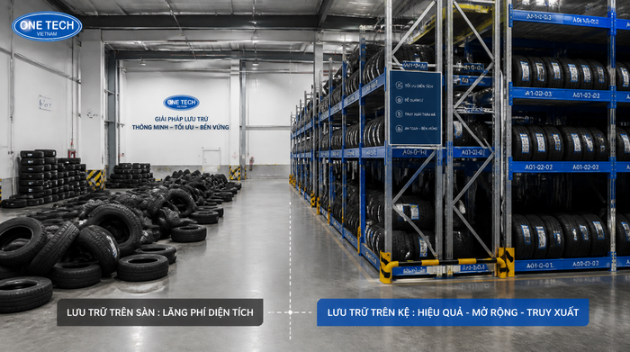 So sánh cách lưu trữ lốp xe trong kho So sánh lốp xe để sàn và lốp xe lưu trữ trên kệ chuyên dụng