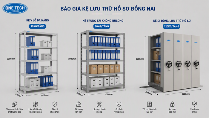 Báo giá kệ lưu trữ hồ sơ theo bản vẽ Báo giá kệ lưu trữ hồ sơ Đồng Nai theo bản vẽ và tải trọng