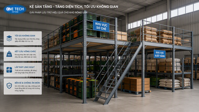 Kệ sàn Mezzanine mở rộng diện tích kho nông sản Kệ sàn Mezzanine cho kho nông sản